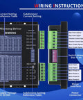 Wiring instructions for DM556 Digital CNC Stepper Motor Driver showing current settings and connection points.
