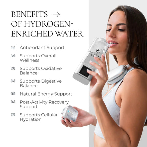 Person using Hydrogen Water Bottle Generator Pro Portable Alkaline H2O Machine next to list of benefits of hydrogen-enriched water.