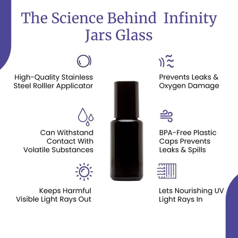 Black Ultraviolet Glass Roller Bottle 15 Ml Essential Oil Bottle With Glass Ball Roll On Tip Screw Top Airtight Leak Proof Cosmetic Container Round Bottle With Black Cap.