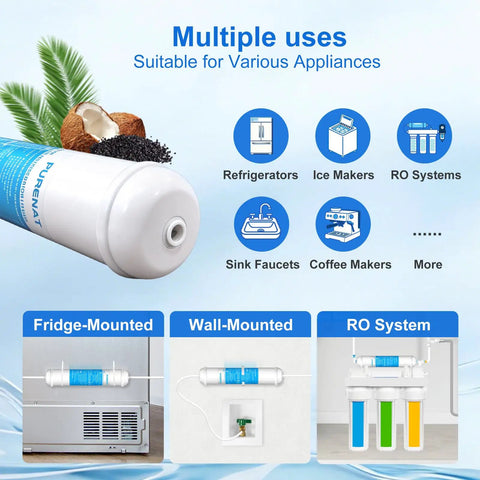 No Sweat Inline Water Filter Kit With Quick Connect Tubing And Feed Water Valve For Refrigerator Ice Maker RV Camper Boat Sweet Tasting Clean Drinking Water Setup shown with various appliances suitable for use.