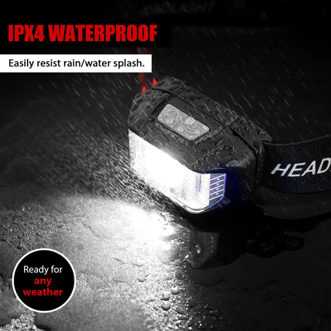 Rechargeable Headlamp With Ultra Bright LEDs, Motion Sensor, Waterproof Two Pack showing IPX4 waterproof capability in rain.