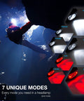 Rechargeable LED Headlamp With 7 Modes And Red Light, IPX5 Waterproof, 2 Pack, shown with various lighting modes and usage