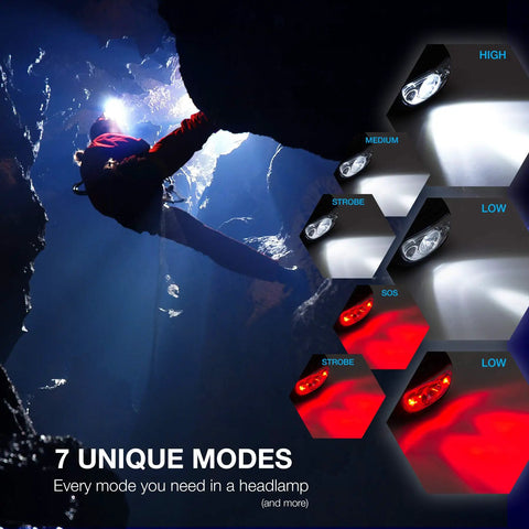 Rechargeable LED Headlamp With 7 Modes And Red Light, IPX5 Waterproof, 2 Pack, shown with various lighting modes and usage