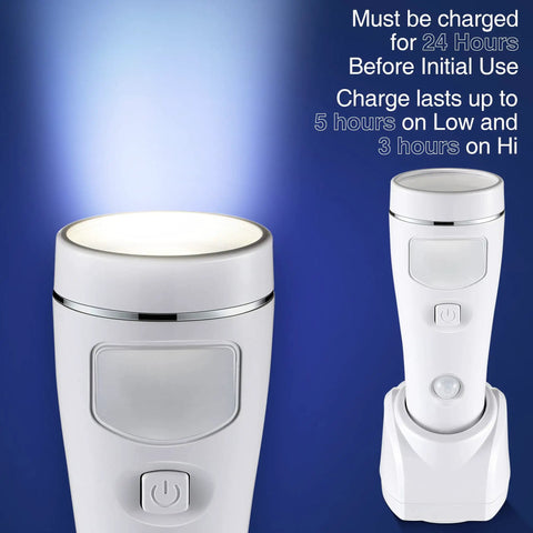 4 In 1 LED Emergency Light For Home Power Outages Plug In Night Light With Motion Sensor Rechargeable Battery Auto On During Outages Ideal For Hurricanes And Blackouts White, showing device on stand with usage info