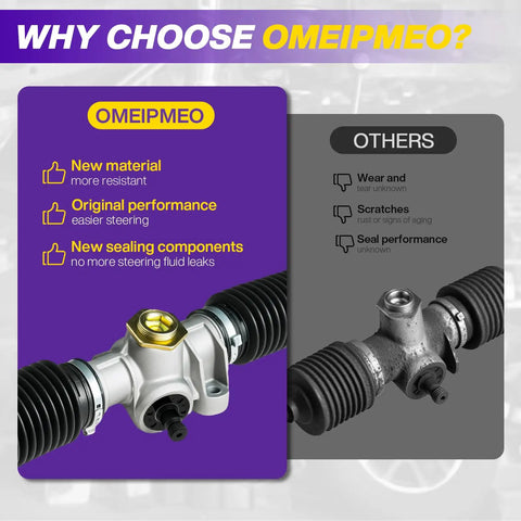 Comparison of Precedent Steering Gear Box Assembly For Club Car Onward Tempo 2004 Up Golf Carts Replaces OEM 102288601 103679701 Heavy Duty Steering Rack For Gas And Electric Models Delivers Smooth Reliable Handling showing durability benefits.