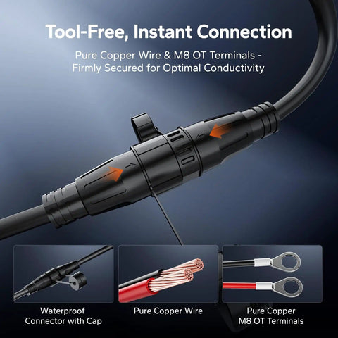 36V 25A LiFePO4 Charger With 38.4V Ready Output, IP65 Waterproof Beast Build featuring tool-free connectors and copper wires.