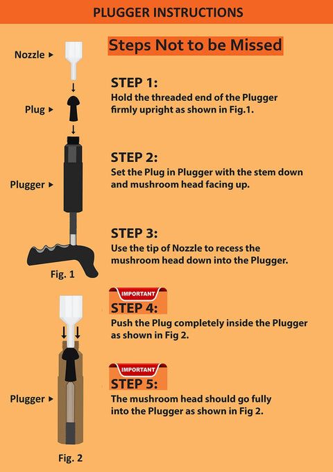 Tubeless Tire Puncture Repair Kit With Mushroom Plugs For Cars, Motorcycles, ATVs And Trucks And Tractors instructions