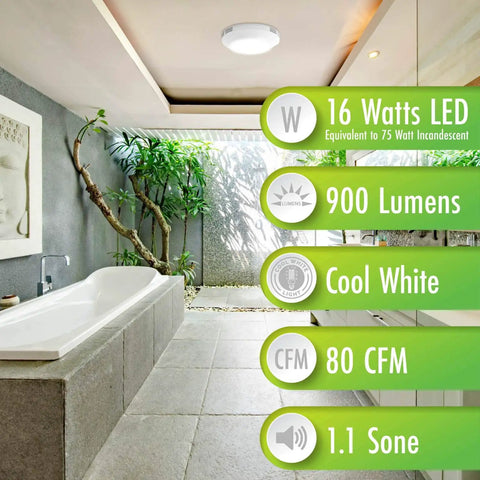 Bathroom Integrated LED Light Ceiling Mount Exhaust Ventilation Fan Quiet One Point One Sones 80 CFM White Finish