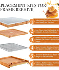 Five Piece Beehive Parts Kit For Beekeeping Gear 10 Frame Hive With Telescoping Top Cover and Components Illustrated