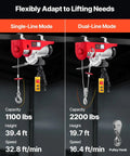 Heavy Duty 2200 Pounds Electric Hoist 110V 40 Ft Lift With 14 Ft Corded Remote, showing single-line and dual-line mode specs.