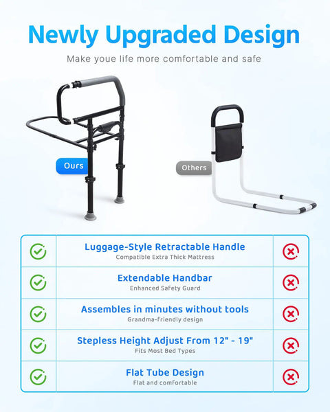 Bedside Safety Rail for Seniors and Recovery Adjustable Bed Assist Rail with Retractable Height features comparison chart