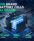 12V 10Ah LiFePO4 Deep Cycle Battery With Built In 20A BMS And F1 Terminal 5000 Plus Cycles Lightweight Lithium cell diagram
