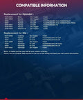 Compatible information chart for Hyundai and Kia wheel hub assemblies, listing models and engine types.