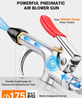Four Piece Air Blow Gun Kit With Two Way Connection One Quarter Inch Quick Fitting And Rubber Tip shown with pressure visuals.
