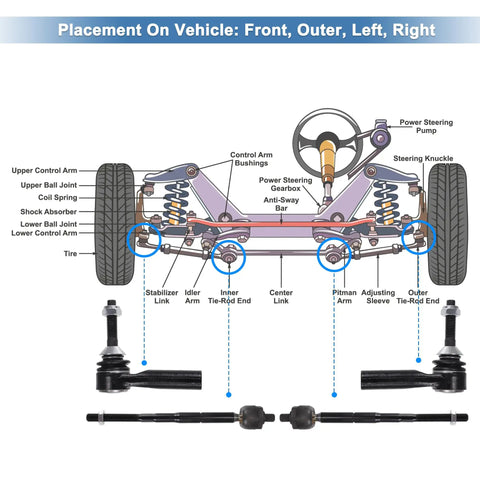 6 Piece Front Inner Outer Tie Rod Ends Kit For Ford Flex Taurus Lincoln MKS MKT Steering Suspension Upgrade Beefs Up Handling And Ride Quality Fits 2010 To 2016 Models front tie rod placement diagram