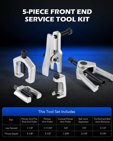 5 In 1 Front End Service Tool Kit with Ball Joint Separator, various pullers on dark background with specs chart