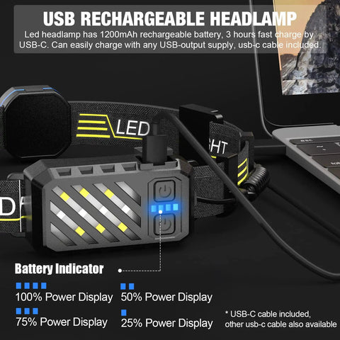 Beast Mode Bright 1000 Lumen Widebeam Headlamp With USB Rechargeable Battery 230 Degree Field Of View on charging near laptop