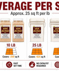 Kickass Heavy Duty Urea Resin Wood Glue Five Pound Tub with coverage details for woodworking and laminate bonding.