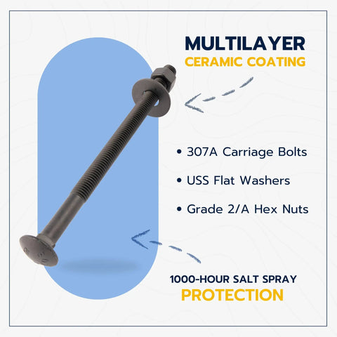 Half Inch Carriage Bolt Kit With 12 Bolts, 12 Washers, And 12 Nuts, Ceramic Black Ruspert Coating For Exterior Use, threaded bolt shown