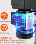 Heavy Duty Floor Drill Press With Genuine Copper Motor, showing 7.5 AMP motor with blue heat dissipation effects for durability.