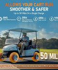Golf cart powered by 36V 105Ah LiFePO4 battery with 200A Smart BMS, LCD display and app monitor, driving on grass.