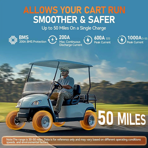 Golf cart powered by 36V 105Ah LiFePO4 battery with 200A Smart BMS, LCD display and app monitor, driving on grass.