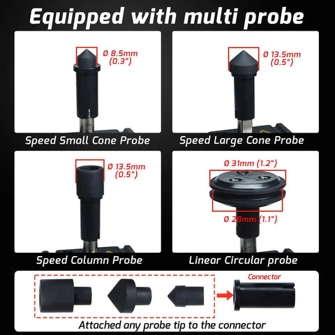 2-In-1 Tachometer With Noncontact Laser And Contact RPM Meter Gauge Tester showing various probe attachments for measurements