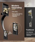 Comparison of modern zinc alloy and traditional iron Matte Black Double Door Handle Set with Lever and Keyed Entry.