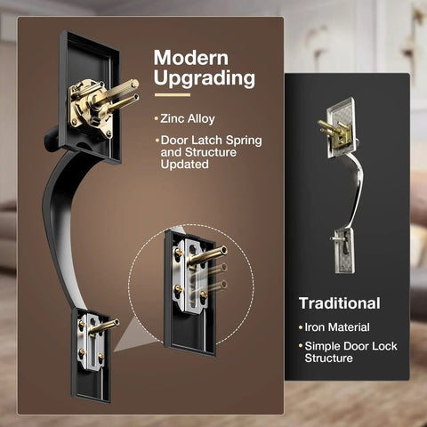 Comparison of modern zinc alloy and traditional iron Matte Black Double Door Handle Set with Lever and Keyed Entry.