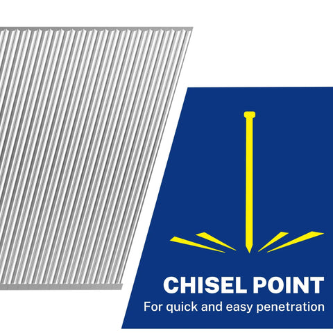 Kickass 18 Gauge Brad Nails 6000 Count Zinc Plated Steel 1 1 2 Inch showing chisel point design for smooth penetration.