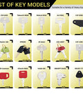 Heavy Equipment Keys Master Set For Construction Machines, 32 Piece Universal Key Kit With 28 Model Keys display
