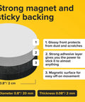 Round Flexible Magnetic Dots With Sticky Backing 80 Pack 0.8x0.08 Inches For Whiteboards And Fridges Stick On For Planning And Organization A Must Have For Teachers showing layer structure and material properties