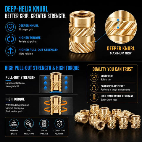 Pro Grade Lead Free Brass Threaded Inserts Kit M5x8x7mm showing deep-helix knurl for better grip and high torque strength.