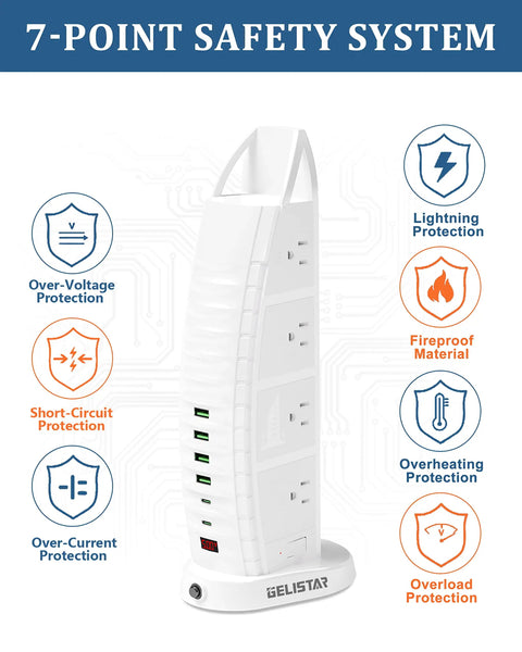 Eight Widely Spaced AC Outlets Surge Protector Power Strip For Home Office With Four USB Ports And Two USB C Ports