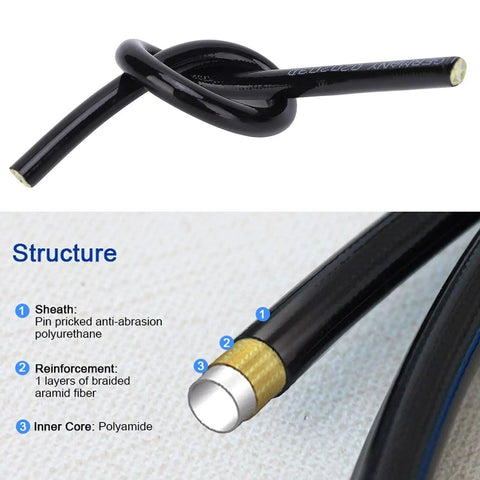Beefy Heavy Duty Hydraulic Hose Replacement Kit For 630 Bar Systems, Polyurethane Test Pressure Hose 3x6mm structure diagram