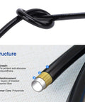 Close-up of Heavy-Duty Replacement Hose Kit For High-Pressure Hydraulic System Up To 630 Bar structure and composition details