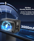 4G LTE Cellular Security Camera Indoor No WiFi Off Grid With Long Standby Battery Life feature visualization