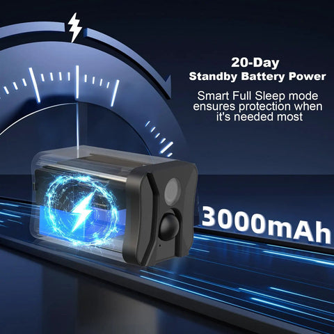 4G LTE Cellular Security Camera Indoor No WiFi Off Grid With Long Standby Battery Life feature visualization