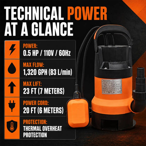 Technical specifications of the Grab And Go Submersible Utility Pump With Automatic Float Switch No Sweat Water Extractor