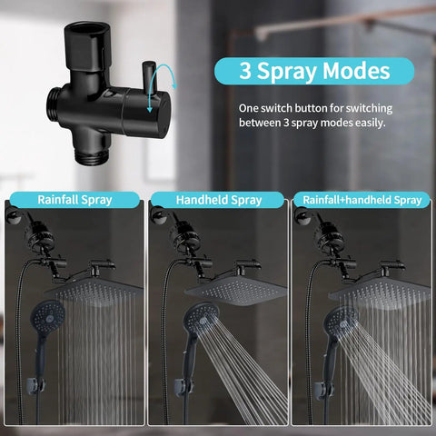 Dual Filtered Shower Head And Handheld Sprayer With Six Spray Settings High Pressure Rainfall Massager Twenty Stage Filter Top Tier Water Quality Zero Drama Install With Flex Hose And Matte Black