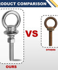 Comparison of Heavy Duty M6 Stainless Steel Eye Bolts With Nuts And Washers versus rusted alternative