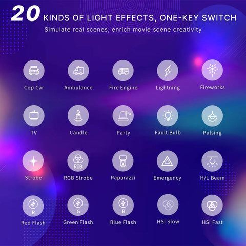 Portable RGB LED Video Light Panel for Cameras effect modes like Cop Car, Fireworks, Party, RGB Strobe, for Photography and Video Conferencing.