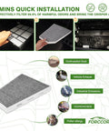 Five Layer Silk Filter Cabin Air Filter For 2015 To 2020 Tesla Model X Replacement With Double Layer HEPA and melt-blown cloth, installation guide