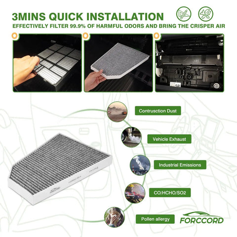 Five Layer Silk Filter Cabin Air Filter For 2015 To 2020 Tesla Model X Replacement With Double Layer HEPA and melt-blown cloth, installation guide