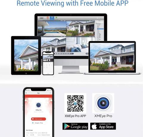 Multi Channel NVR System With 1080P To 8MP Ultra HD Network Video Recorder For Cloud P2P Remote Access shown on various screens