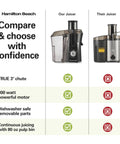 Juicer comparison chart: Hamilton Beach Our Juicer (black) vs Their Juicer (stainless) with green check marks.