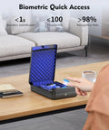 Open Compact Biometric Gun Safe For Handgun With Quick Access Fingerprint Lock on table, showing foam-lined interior