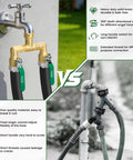 Beast Mode Heavy Duty Brass Garden Hose Splitter With 360 Degree Rotatable Joints Full Flow Large Ball Valve Long Handle Thickened Solid Brass Three Quarter Inch GHT Thread Ideal For Outdoor Faucets Lawn Irrigation And Car Wash on wall faucet with two hoses