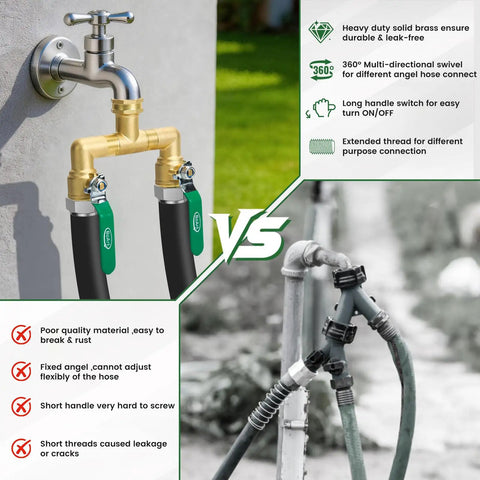 Beast Mode Heavy Duty Brass Garden Hose Splitter With 360 Degree Rotatable Joints Full Flow Large Ball Valve Long Handle Thickened Solid Brass Three Quarter Inch GHT Thread Ideal For Outdoor Faucets Lawn Irrigation And Car Wash on wall faucet with two hoses