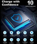 Level 2 EV Charger 32A Portable J1772 with 10 safety protections, including IP66 waterproof and fault self-detection features.
